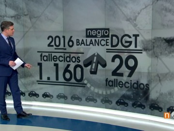 Frame 9.455084 de: dgt Frame 9.455084 de: dgt
