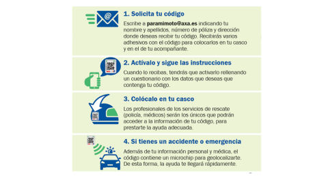 Cómo funcional Connected Life Casco con el sistema Connected Life