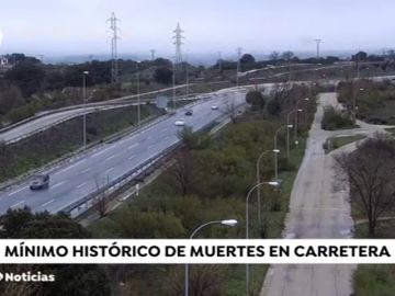En 2019 se podría lograr un mínimo histórico de víctimas de accidentes de tráfico En 2019 se podría lograr un mínimo histórico de víctimas de accidentes de tráfico