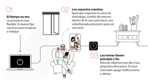 Desconexión Infografía