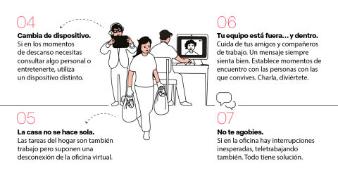 Desconexión Infografía