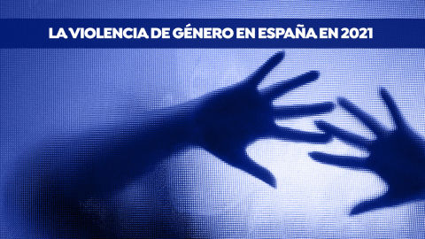 La violencia de g&eacute;nero en Espa&ntilde;a en 2021