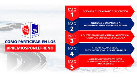 Cómo participar en los Premios Ponle Freno