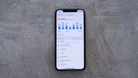 Función 'Tiempo de Uso' en iPhone
