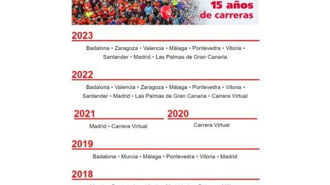 15 años de Carreras Ponle Freno 15 años de Carreras Ponle Freno