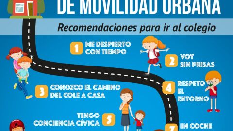Diez buenas prácticas de movilidad urbana para una vuelta al cole segura