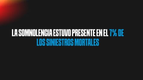 La DGT alerta sobre los riesgos de conducir con sueño en su nueva campaña