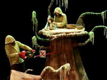 Teatro de títeres Teatro de títeres