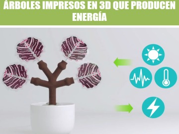 Desarrollan un árbol 'inteligente' que podría producir energía 