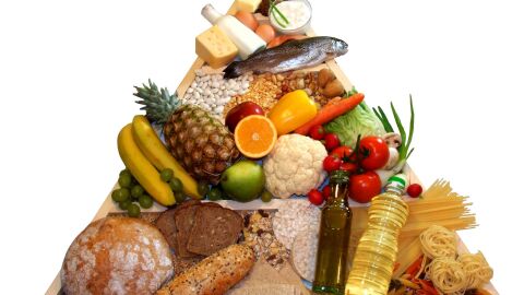 Decálogo para una buena alimentación Decálogo para una buena alimentación
