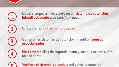 Decálogo por la Seguridad Vial Infantil en España