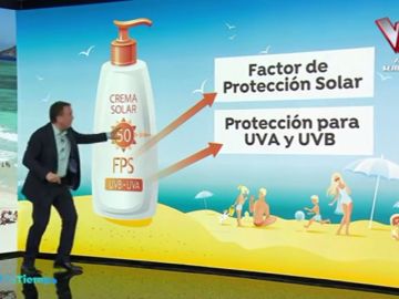 Protégete de los efectos dañinos del sol con los consejos de Roberto Brasero