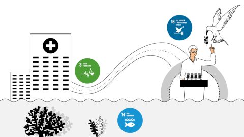 Big data Big data
