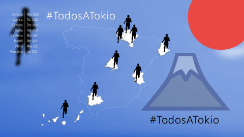 Todos a Tokio Todos a Tokio