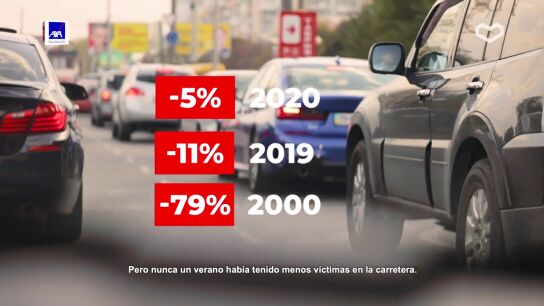 Nunca un verano había tenido menos víctimas: gracias por conducir con paciencia Nunca un verano había tenido menos víctimas: gracias por conducir con paciencia