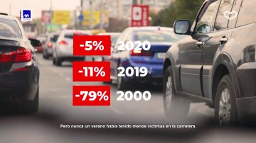 Nunca un verano había tenido menos víctimas: gracias por conducir con paciencia