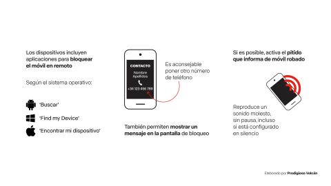 Qué hago si me roban el móvil. Qué hago si me roban el móvil.