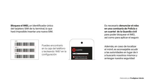 Qué hago si me quitan el móvil. Qué hago si me quitan el móvil.