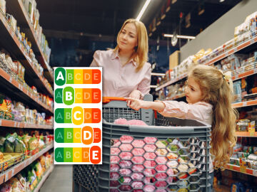 El uso de Nutri-Score puede influir en el consumidor para mejorar su salud 