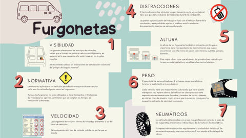 Singularidades de la conducción de furgonetas