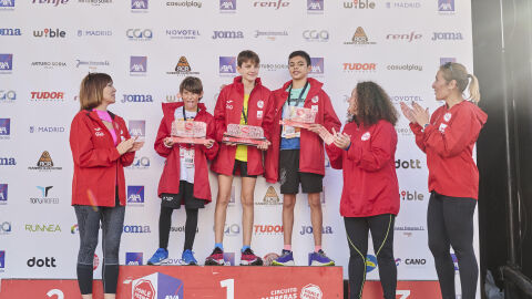 Ganadores Junior de la Ponle Freno Madrid Ganadores Junior de la Ponle Freno Madrid