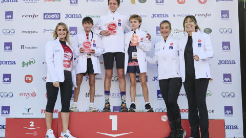 Los ganadores de la categoría Junior de la Ponle Freno Madrid 2024 Los ganadores de la categoría Junior de la Ponle Freno Madrid 2024