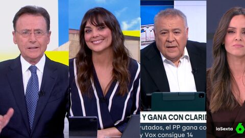 Antena 3 gana el domingo con lo m&aacute;s visto de la TV: A3N y el especial de Castilla y Le&oacute;n. laSexta lidera con laSexta Noticias 20H y destaca tambi&eacute;n con el especial de ARV 
